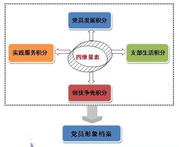 澳门六合彩资料
