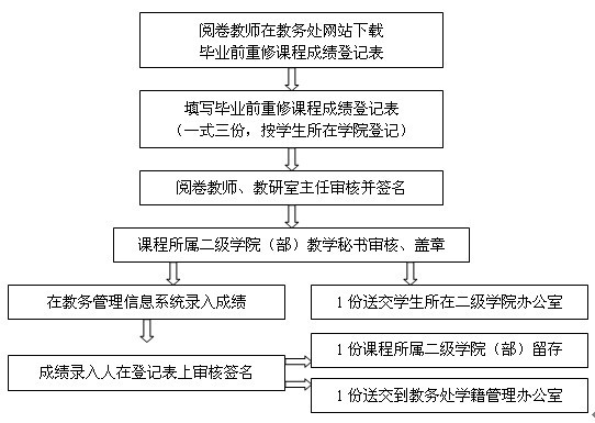 澳门六合彩资料
